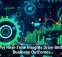 Why Real-Time Insights Drive Better Business Outcomes